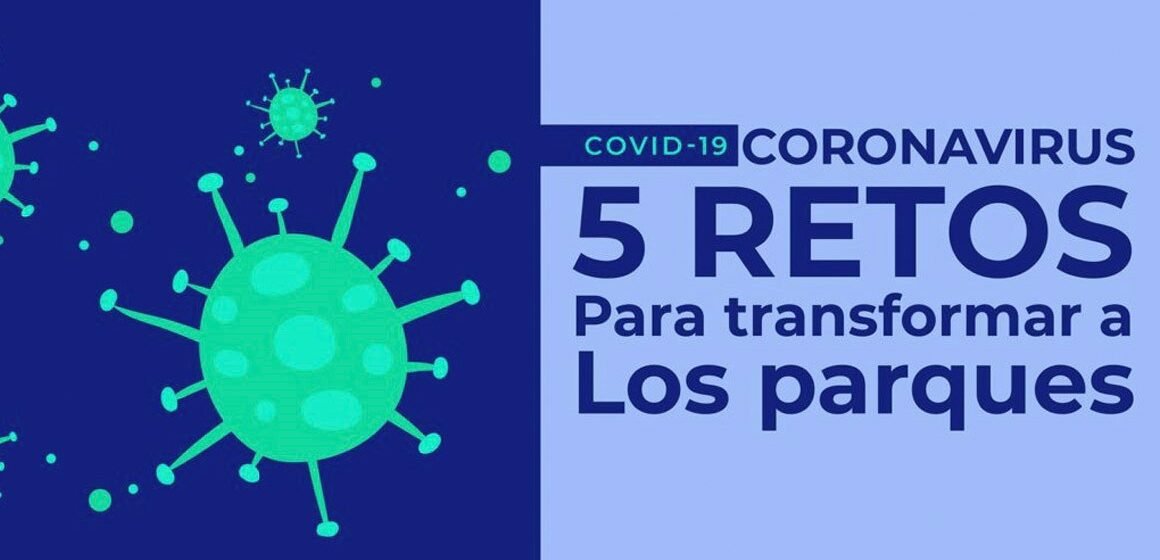Coronavirus: 5 retos que transformaron a los parques