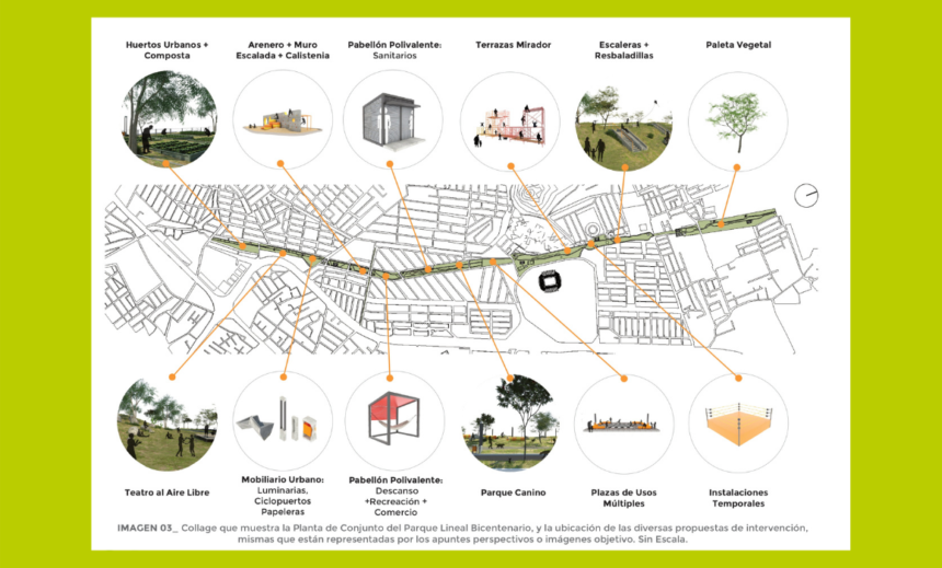 Parque Lineal Como Infraestructura Multifuncional: Estrategias de Diseño para impulsar la Vida Pública