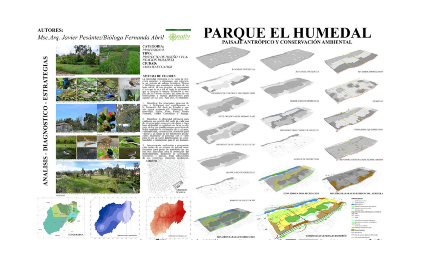 Parque El Humedal: Paisaje Antrópico y Conservación Ambiental
