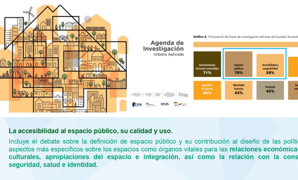 Dotación y Accesibilidad a Espacios Verdes de Uso Público en Ciudades Intermedias