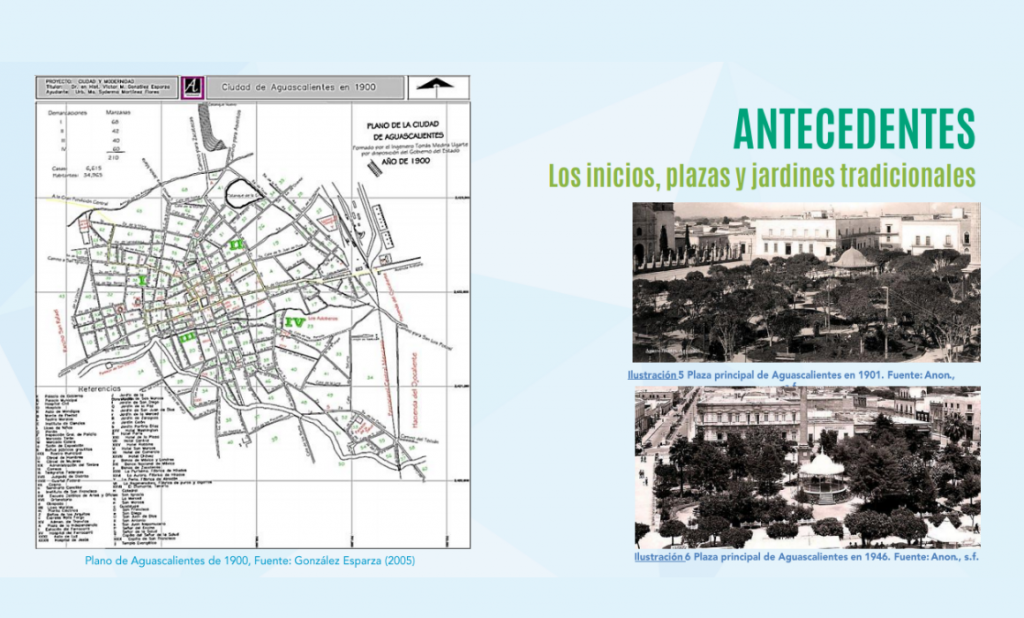 Aprendiendo sobre Parques Urbanos: Elemento de Cohesión Socio-Espacial