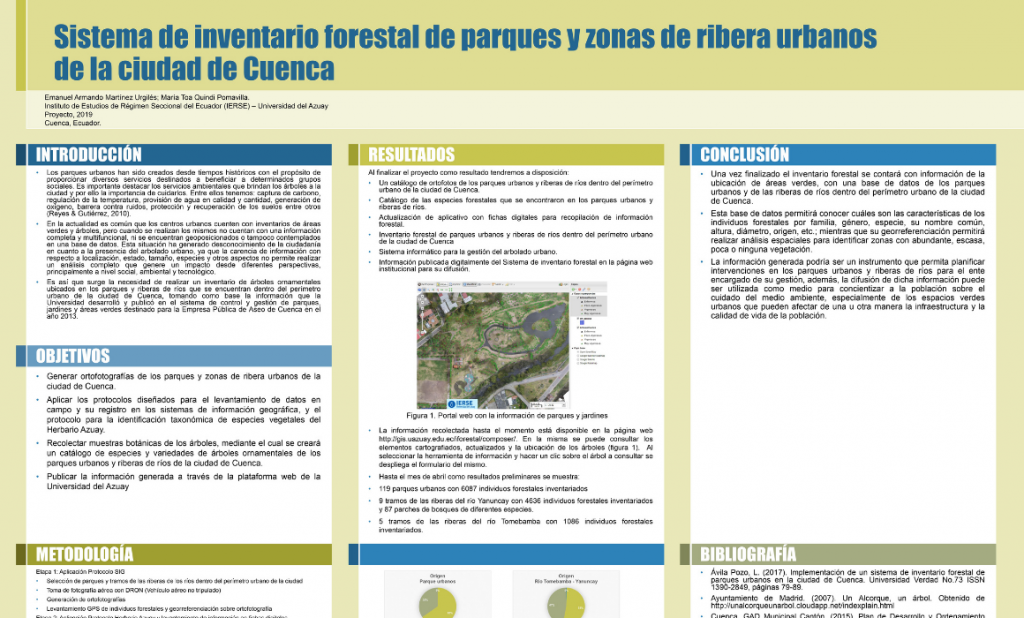 Inventario Forestal de Parques