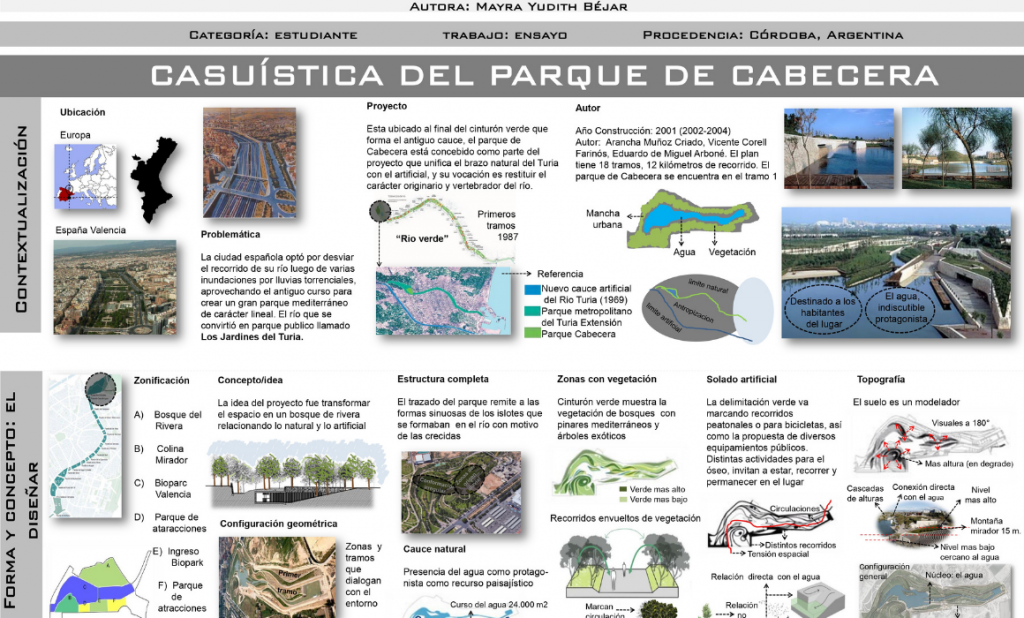 Casuística del Parque de Cabecera