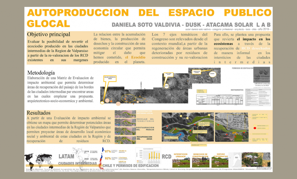 autoproducción del espacio público glocal