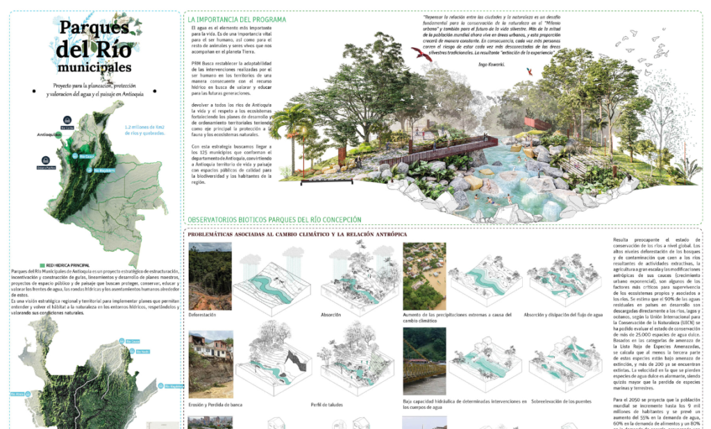 BLOG PORTADA ANPR 1160X700 wordpress (7) Parques Del Río Municipales De Antioquia