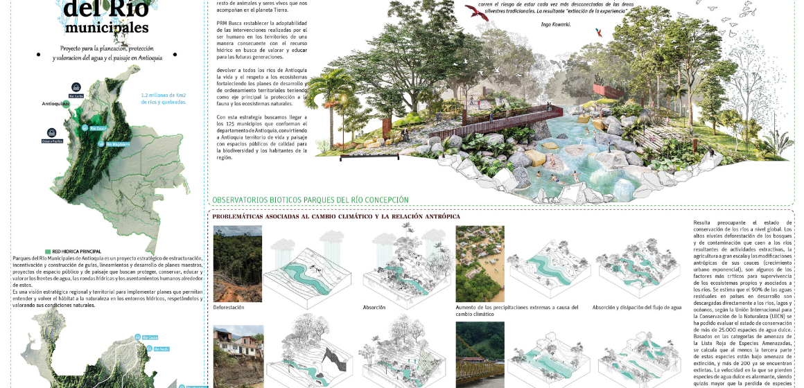 Parques Del Río Municipales De Antioquia