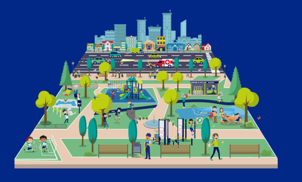 ¿Son importantes los parques urbanos?  Guía Infográfica Completa Sobre sus Beneficios y Bondades