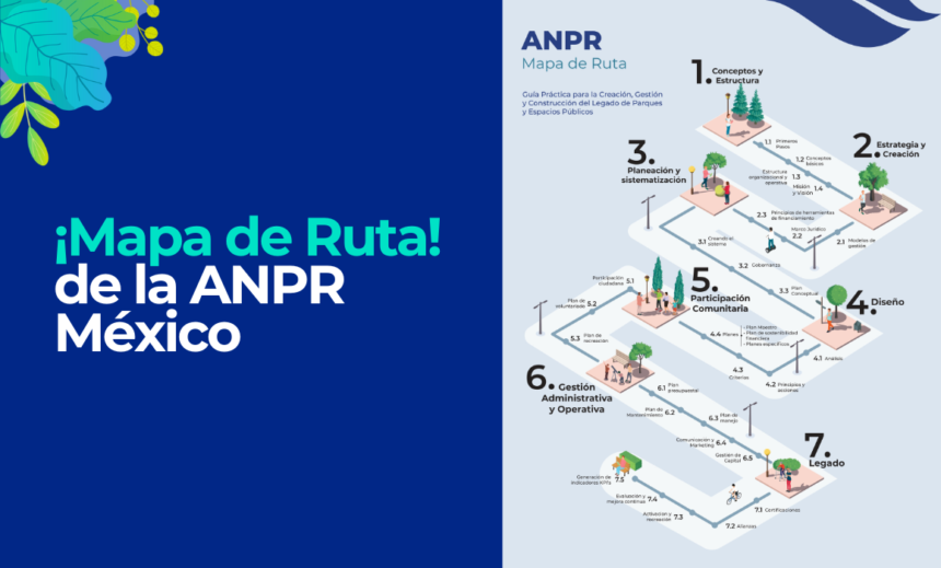 Blog Mapa de Ruta